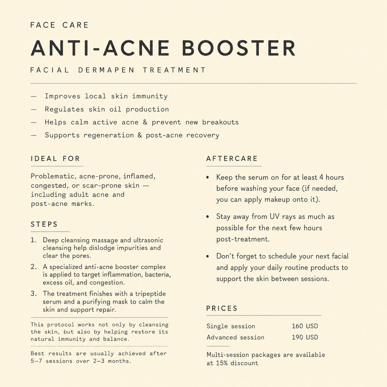 Anti-Acne Booster