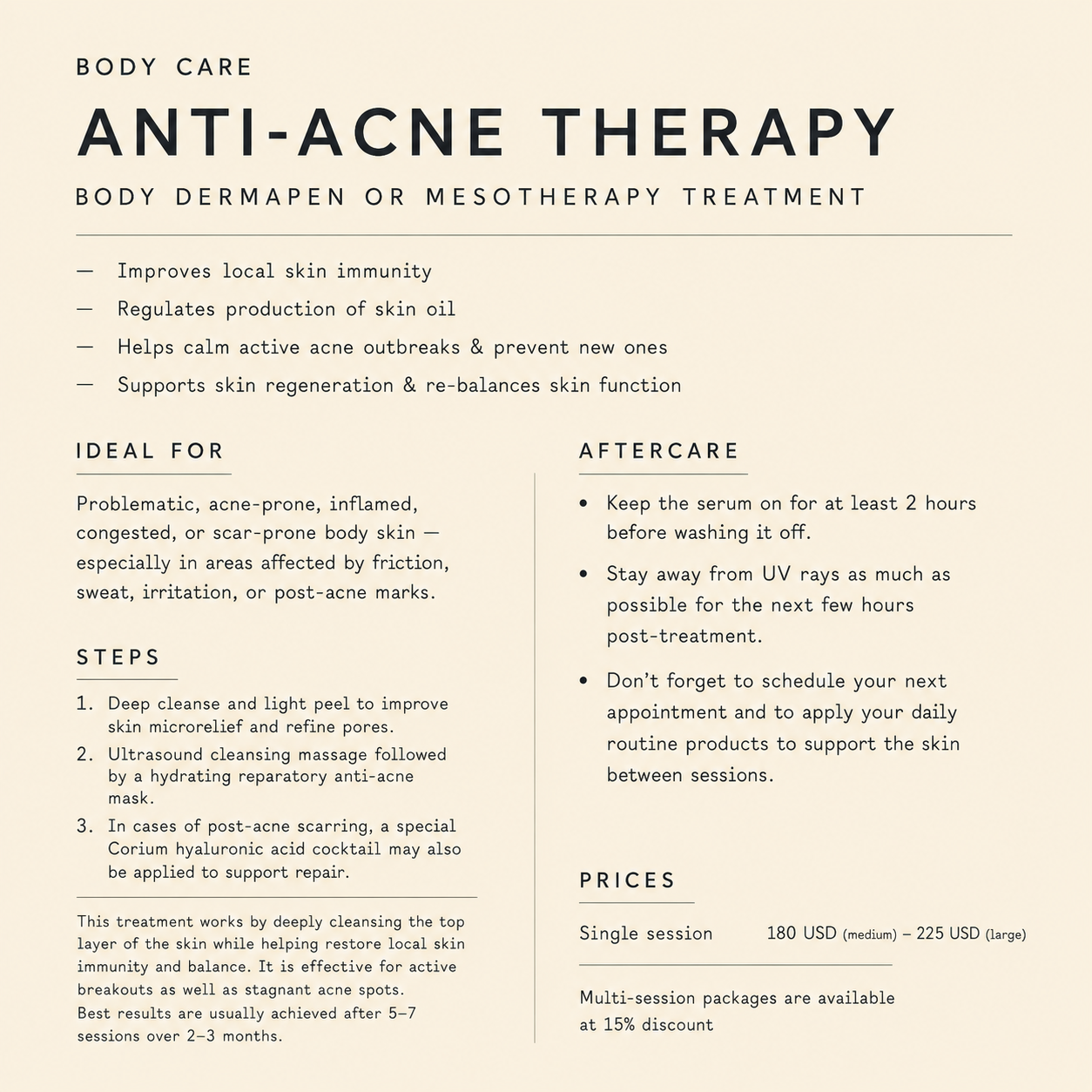 Anti-Acne Therapy